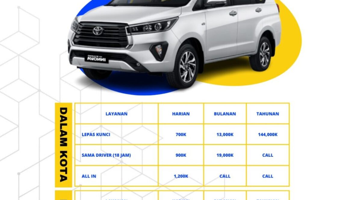innova reborn
